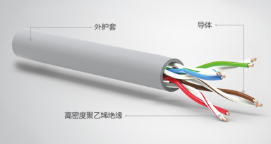 超五類網線水晶頭接法講解