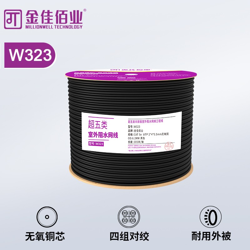 網(wǎng)線等級越高越好嗎？